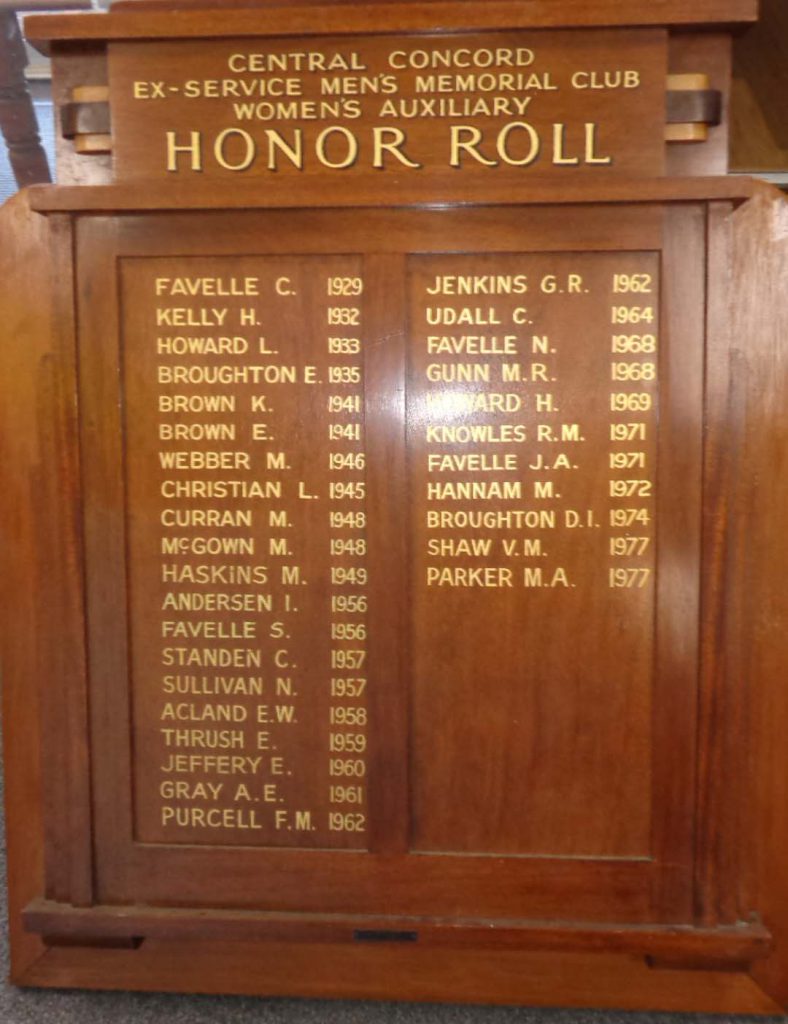“Their Name Liveth For Evermore” City of Canada Bay Heritage Society